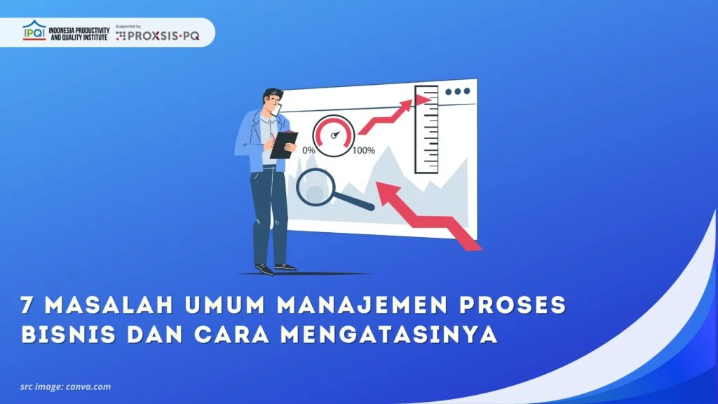 7 Masalah Umum Manajemen Proses Bisnis dan Cara Mengatasinya - IPQI
