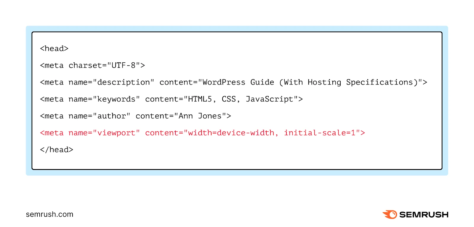 A Beginner’s Guide to Viewport Meta Tags