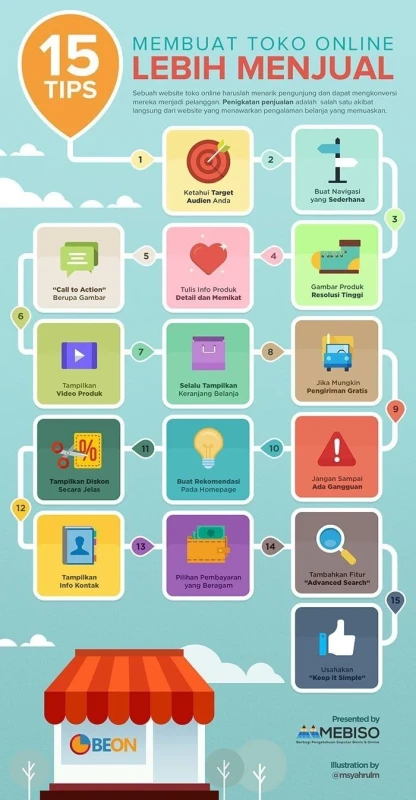 oleh Tince Manroe di saving challange | Pemasaran bisnis, Buku