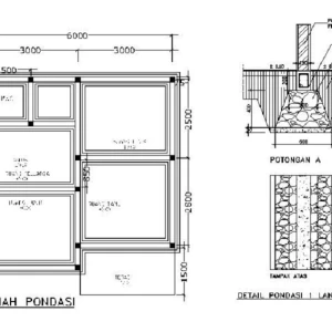 Rencana Pondasi - Kamus Istilah Properti