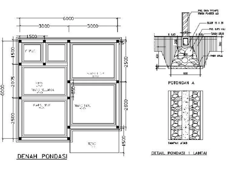 Rencana Pondasi - Kamus Istilah Properti