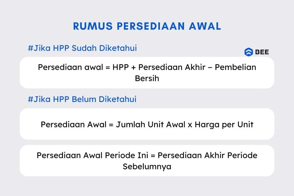 Rumus Persediaan Awal, Cara Hitung dan Contoh Soalnya